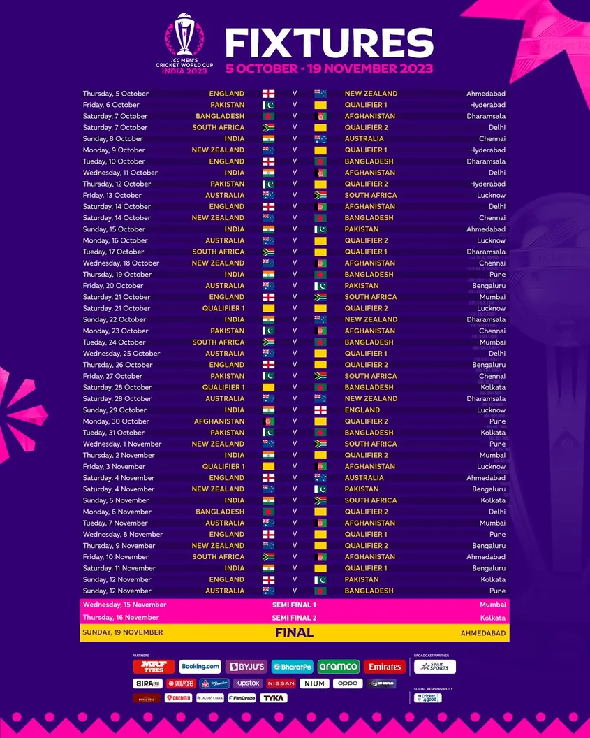 ICC Men's Cricket World Cup India 2023 Fixtures Announced: Schedule, Venues