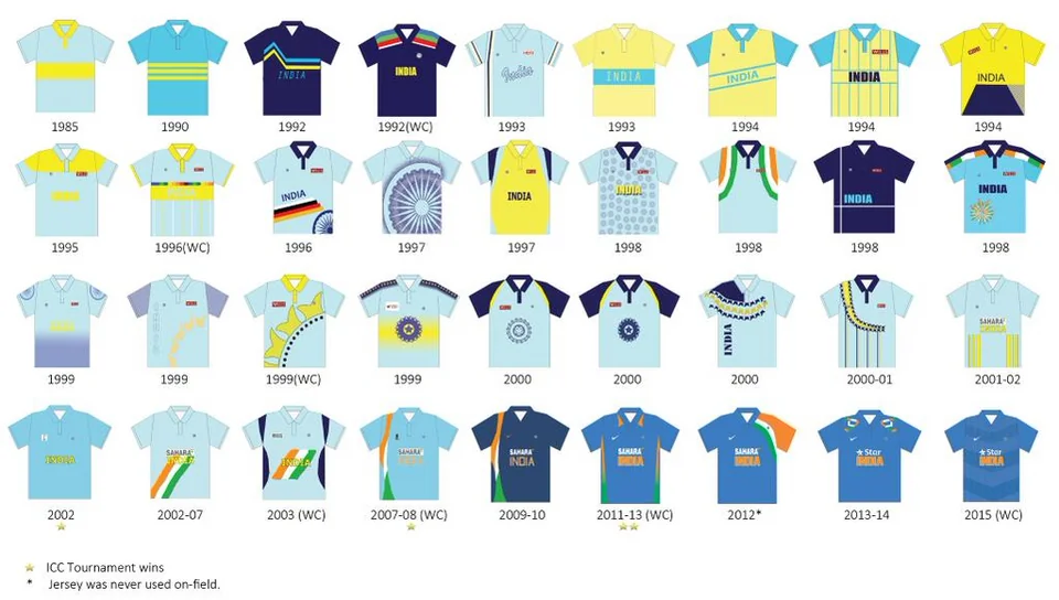 Unveiling the Legends' Attire: The Evolution of Indian Cricket Team's Jersey Sponsors, ISC to Adidas"