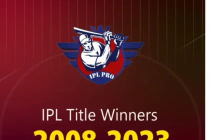 ipl live score, ipl 2023, today ipl match, ipl score, ipl live, ipl match today,ipl 2024, ipl 2024 rcb captain, ipl 2024 rcb team players list, who is the captain of rcb in ipl 2024,ipl 2024 auction, ipl 2024 schedule, csk vs gt, gt vs csk, chennai super kings, hardik pandya, rashid khan, gujarat titans, chennai super kings vs gujarat titans match scorecard, gt vs csk, iplpro.in, Baap of ipl, Ipl 2024, Ipl 2024 Schedule, ipl Schedule, Mumbai Indians, Hardik pandya, Rohit Sharma, Gerald Coetzee, Jasprit Bumrah, yesterday ipl match result, today ipl match players, yesterday ipl match, IPL Live Score, Most Handsome Cricketers in the World, Which IPL team has most Fans, MI, Owner of MI, caption of MI, PBKS Owner, DC , Delhi Capitals, DC vs GT, CSK vs DC, RCB vs DC, Delhi Capitals vs Gujarat Titans match Scorecard, Delhi Capitals vs Mumbai Indians match Scorecard, Delhi Capitals Players, Delhi Capitals Owner, royal challengers bangalore vs punjab kings match scorecard, punjab kings vs kolkata knight riders match scorecard, punjab kings, punjab kings vs indians, chennai super kings vs punjab kings match scorecard, mi vs pbks, lsg vs pbks, rr vs pbks, kkr, vs pbks, pbks vs mi, csk vs rr, rcb vs rr, rr vs srh, rr vs pbks, rr vs rcb, rajasthan royals, royal challengers bangalore vs rajasthan royals match scorecard, rajasthan royals players, joe root rajasthan royals, rajasthan royals vs mumbai indians match scorecard, rajasthan royals team, rajasthan royals owner, Rishabh Pant, ipl live score, ipl 2023, today ipl match, ipl score, ipl live, ipl match today,ipl 2024, ipl 2024 rcb captain, ipl 2024 rcb team players list, who is the captain of rcb in ipl 2024,ipl 2024 auction, ipl 2024 schedule, ipl live score, ipl 2023, today ipl match, ipl score, ipl live, ipl match today,ipl 2024, ipl 2024 rcb captain, ipl 2024 rcb team players list, who is the captain of rcb in ipl 2024,ipl 2024 auction, ipl 2024 schedule, royal challengers bangalore, royal challengers bangalore vs lucknow super giants match scorecard, royal challengers bangalore vs punjab kings match scorecard, royal challengers bangalore vs rajasthan royals match scorecard, rcb, rcb vs gt, rcb vs lsg, mi vs rcb, royal challengers bangalore players, royal challengers bangalore vs gujarat titans match scorecard, most sixes in ODI, most sixes in ODI cricket, most sixes in ODI international cricket, most sixes in odi world cup, most sixes in an innings in odi, most sixes in odi innings, most sixes in odi match, most sixes by a team in odi, most sixes in an international cricket odi, most sixes by a player in odi, most sixes in odi by a team, most odi sixes in international cricket, most sixes in ipl, most sixes in ipl 2023, most sixes in ipl 2022, most sixes in ipl history, most sixes by team in ipl 2023, most sixes in ipl season, most sixes in ipl team, most sixes in ipl by players, most sixes in ipl by player, most sixes in ipl match, most sixes in T20, most sixes in t2o international cricket, most six in t20, most sixes in t20 international, most sixes in international cricket t20, most sixes in test, most sixes in test cricket, most sixes in test international cricket, most sixes in test innings, most sixes in an innings in test, most sixes in test innings, most sixes in test for india, most sixes in international cricket test, most sixes in test by indian, ipl winners, ipl 2023 winner, ipl winners list, 2023ipl winner, ipl 2022 winner, who is winner of yesterday ipl match, who is winner of ipl 2021, who is the winner of ipl 2023, who is the winner of yesterday ipl match, who is the winner of ipl 2020,