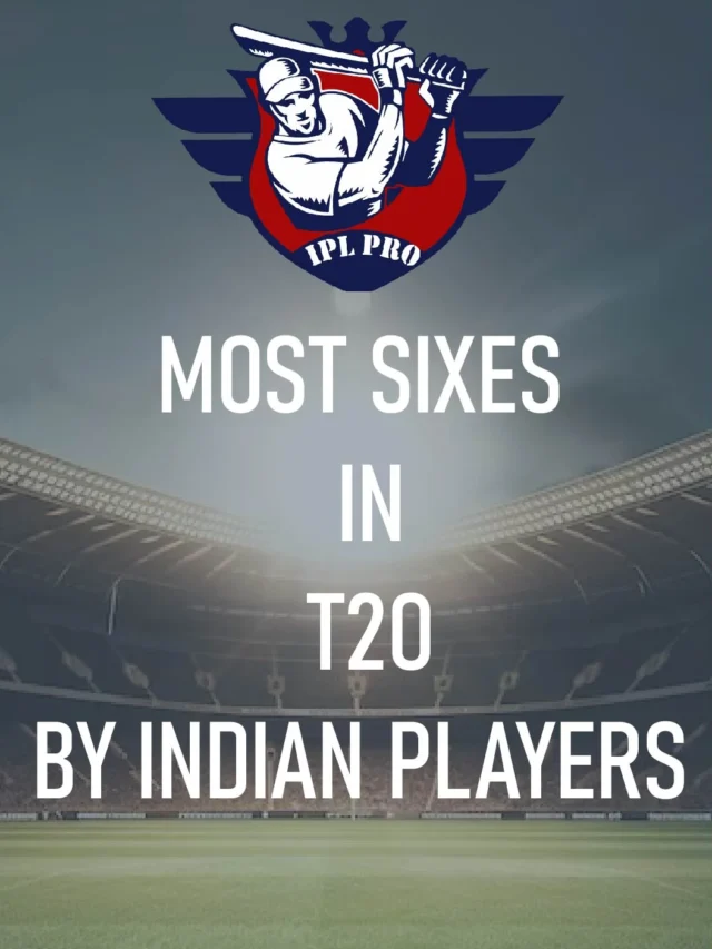 Most Sixes in T20 by Indian Players