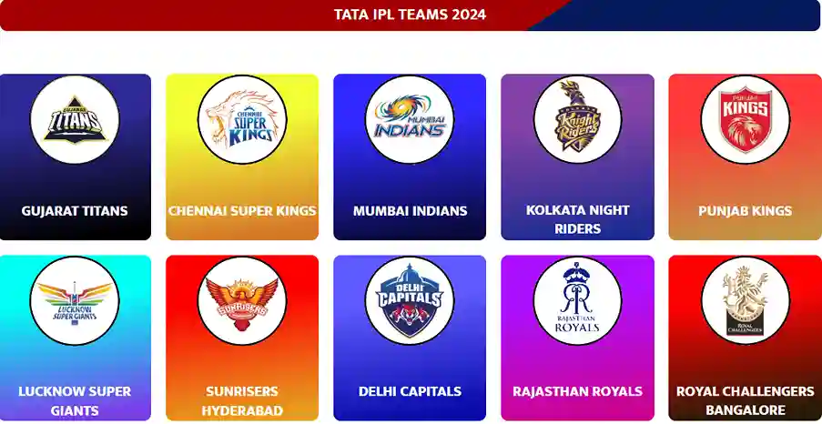 IPL 2024, Tata IPL 2024, Baap of IPL, IPL Schedule, IPL 2024 Schedule, IPL Schedule 2024, PBKS,